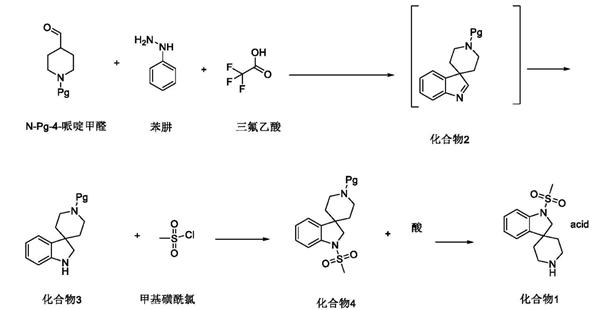 伊布莫仑三氟乙酸盐中间体的合成路线 伊布莫仑三氟乙酸盐中间体的合成路线