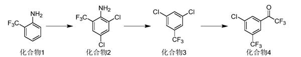 1-[3-氯-5-(三氟甲基)苯基]-2,2,2-三氟乙酮的合成路线