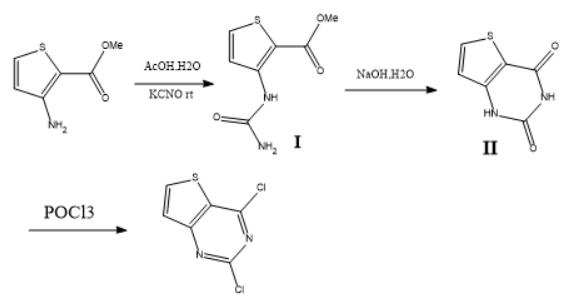 2,4-二氯噻吩并[3,2-D]嘧啶的制备路线